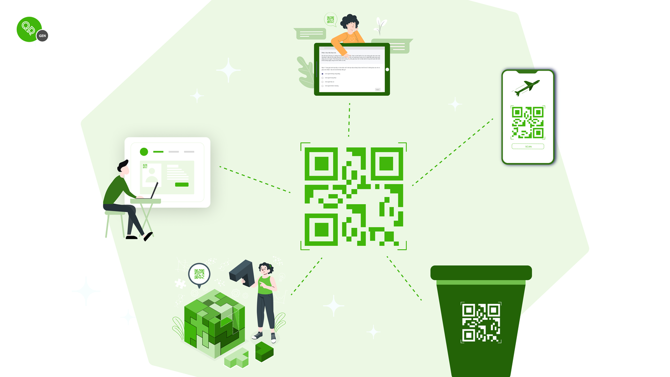 7 idea awal terbaik untuk mencipta dan meletakkan kod QR interaktif.